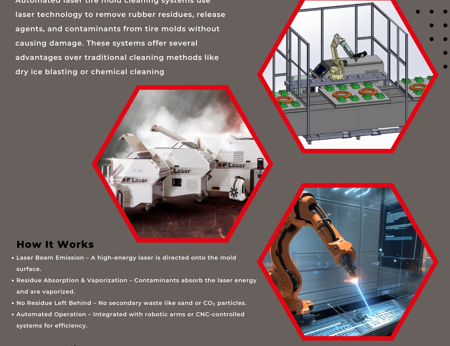 Automatic tire mould pulsed laser cleaning solution