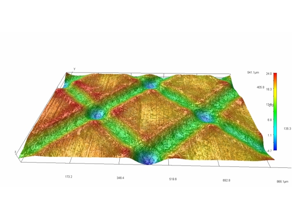 Laser surface texturing Laser surface texturing